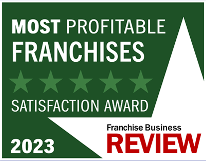 2023 Franchise Business Review: Most Profitable Franchises